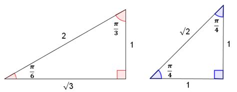 斜分之對|三角比基礎» 三角比 (Trigonometric Ratios)